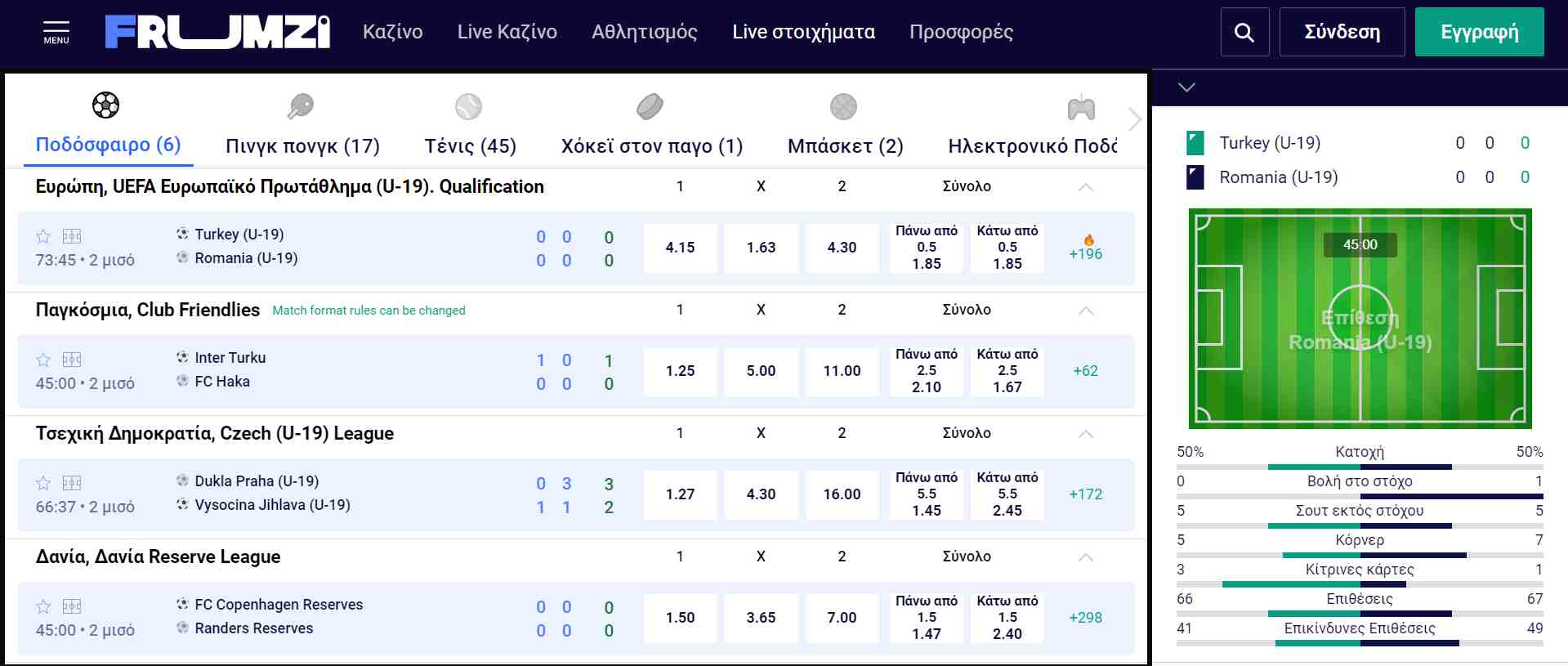 Ανασκόπηση αθλητικών στοιχημάτων Frumzi